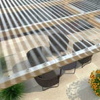 Polycarbonaat lichtplaat | 76/18 | 0,9 mm | Glashelder, Doe-het-zelf en Verbouw, Platen en Panelen, Verzenden, Nieuw, Overige materialen