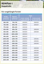 Remiflair 1 Crèmewit 800x550, Caravans en Kamperen, Camper-accessoires, Ophalen of Verzenden, Nieuw