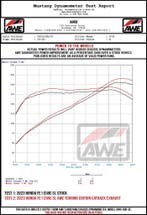 AWE Tuning 22+ Honda Civic Si/Acura Integra Touring Edition, Ophalen of Verzenden, Nieuw