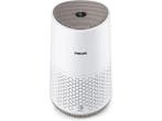 Veiling - Philips Luchtreiniger AC0650/10 - Met App - HEPA F, Nieuw