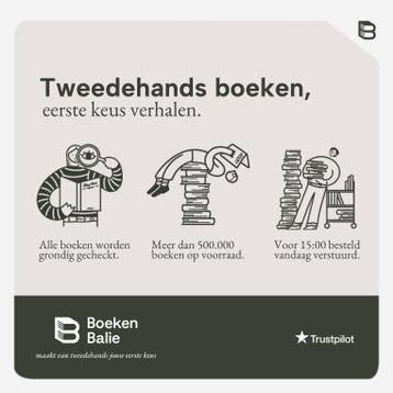 Old-Time Advertising Postcards - Cirker 9780486258911, Verzenden, Gelezen, Cirker