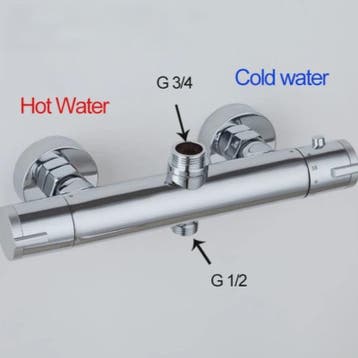Thermostatische Douchekraan Chroom - Dubbele Hendel Wandmont, Doe-het-zelf en Verbouw, Sanitair, Verzenden, Nieuw