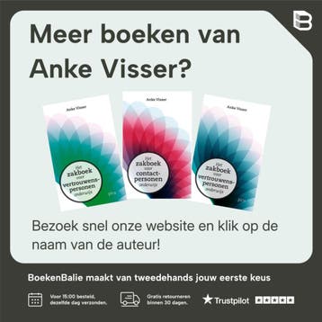 Meidenvenijn in het basisonderwijs 9789491806827 Anke Visser, Verzenden, Gelezen, Anke Visser