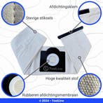 ToolLine | Herbruikbare stofzuigerzak | Karcher stofzuiger, Verzenden, Nieuw