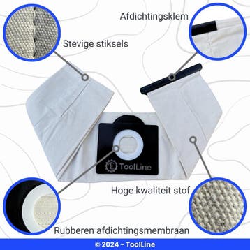 ToolLine | Herbruikbare stofzuigerzak | Karcher stofzuiger, Verzenden, Nieuw