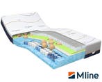 M Line Cool Motion 8 - 160 x 210, Huis en Inrichting, Slaapkamer | Matrassen en Bedbodems, Nieuw