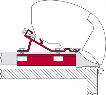 Fiamma Fixing Bar Kit F65/F80, Nieuw