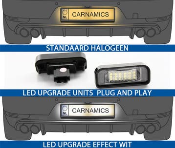 Carnamics Kentekenplaat Verlichting | Mercedes-Benz S-klasse, Verzenden, Nieuw