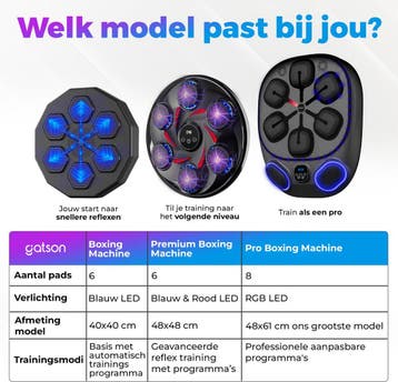 Gatson Premium Boxing Machine - Inclusief Bokshandschoenen -, Ophalen of Verzenden, Zo goed als nieuw