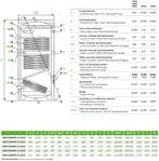 Boiler met 2 warmtewisselaars C energie label 150, Doe-het-zelf en Verbouw, Geisers en Boilers, Verzenden, Nieuw