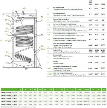 Boiler met 2 warmtewisselaars C energie label 150, Verzenden, Nieuw