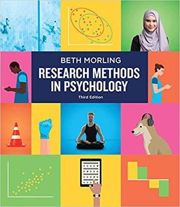 Research Methods in Psychology, 9780393630176, Verzenden, Zo goed als nieuw, HBO