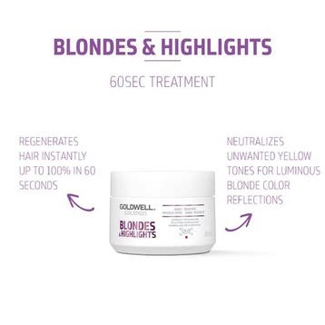 Goldwell Dualsenses Blondes &amp; Highlights 60sec Treatment, Verzenden, Nieuw