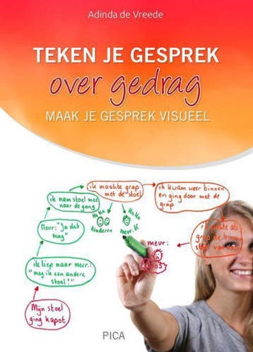 Teken je gesprek over gedrag - Adinda de Vreede, Boeken, Verzenden, Gelezen, Adinda de Vreede