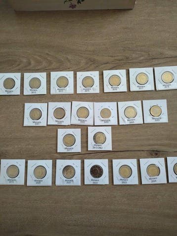 Monaco. 1 Euro / 2 Euro 2001/2025 (22 monnaies) (Zonder