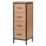 Industrieel Badkamermeubel met 4 Laden - 30x30x82cm - Nieuw, (Half)hoge kast, Minder dan 50 cm, Verzenden, Nieuw