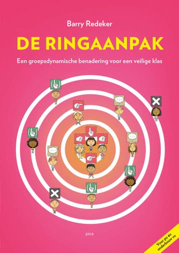 De ringaanpak - Barry Redeker 9789493336162, Verzenden, Zo goed als nieuw, Barry Redeker