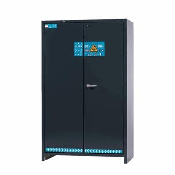 Asecos accu veiligheidskast 120 cm, batterij opslag IONUL..., Ophalen of Verzenden
