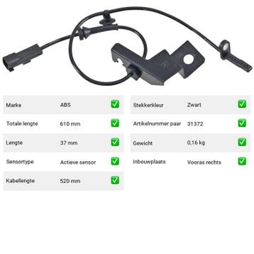 ABS-sensor Ford Mondeo 2.0 EcoBoost (CD) Van 2015-05 tot  -, Verzenden, Nieuw, Ford