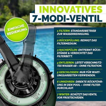 Tillvex® Zandfilter - Zandfilterpomp - 10200L/u - Groen, Verzenden, Zo goed als nieuw