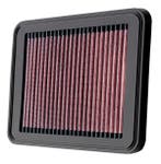 K&N 09-13 Yamaha VMX1700 V-MAX Replacement Air Filter, Ophalen of Verzenden, Nieuw