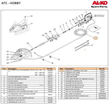 AL-KO ATC Paneel en Kabel LED, Nieuw