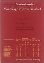 Nederlandse voedingsmiddelentabel: voedingsstofgehalten,, Verzenden, Gelezen, Voorlichtingsbureau Voor de Voeding