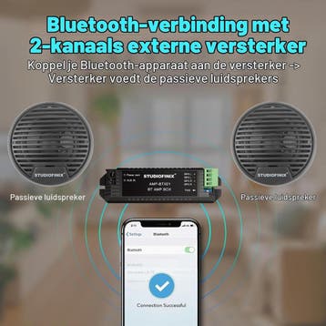 140W Waterdichte Speakers voor Jacuzzi/Spa - Retoerdeal, Ophalen of Verzenden, Zo goed als nieuw, Motor en Techniek
