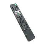 Sony Universele Voice Afstandsbediening RMT-TX520E - Voor So, Ophalen of Verzenden, Nieuw