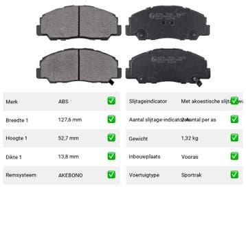 Remblokken Daihatsu Rocky 2.0 4x4 Vooras - ABS Remblokken 36, Verzenden, Nieuw, Daihatsu