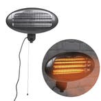 Profiline Infrarood Wandverwarming - 50x15x36 cm - 2000W..., Ophalen of Verzenden, Nieuw