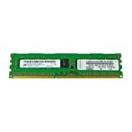 Refurbished Lenovo 64Y9570 met 2jr garantie, Computers en Software, RAM geheugen, Ophalen of Verzenden, Zo goed als nieuw