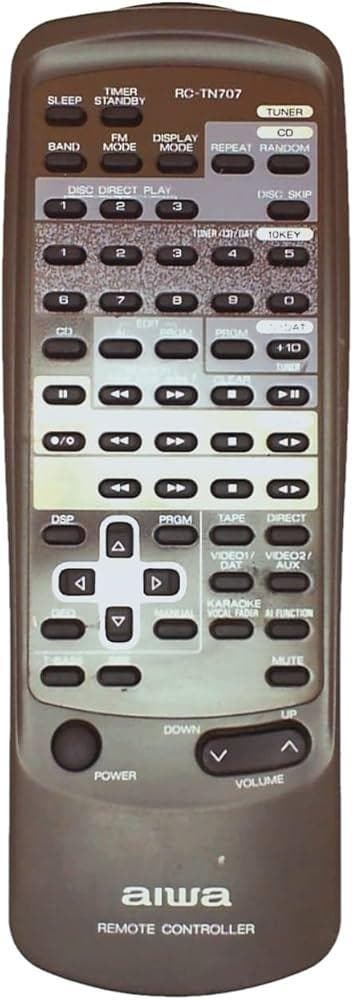 Afstandsbediening Aiwa rc-tn707, Audio, Tv en Foto, Ophalen of Verzenden, Nieuw, Origineel