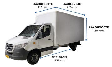 Aanbieding!!! Goedkoop bakwagen te huur 29,99 met laadklep!, Met chauffeur, Trouwauto