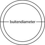 MD Pessarium Ring – Comfortabele Ondersteuning bij Verzakkin, Ophalen of Verzenden, Nieuw