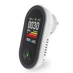4in1 Luchtkwaliteitmeter Co2 | Luchtvochtigheid | Temperatuu, Doe-het-zelf en Verbouw, Ophalen of Verzenden, Nieuw