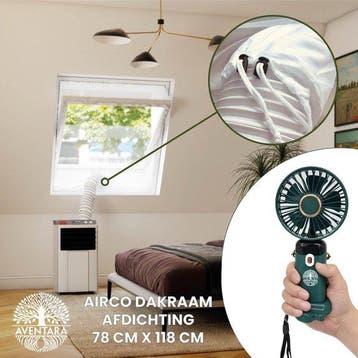 Airco Dakraam Afdichting 78 x 118 cm + Handventilator – Mobi, Verzenden, Nieuw
