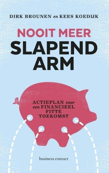 Nooit meer slapend arm (9789047010258, Dirk Brounen), Verzenden, Nieuw