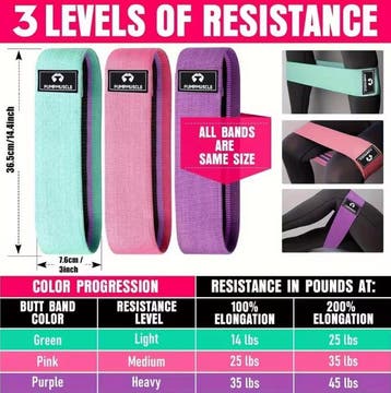 Weerstandsbanden Stof Set – 3 Niveaus voor Benen &amp;Glutes, Verzenden, Nieuw