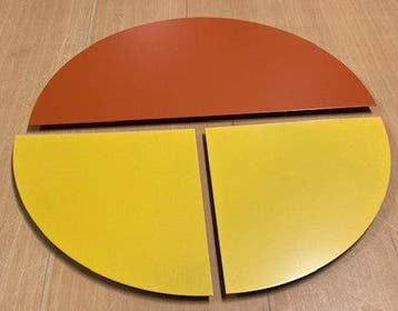 Breuken set Magnetic Rond, Verzenden, Nieuw