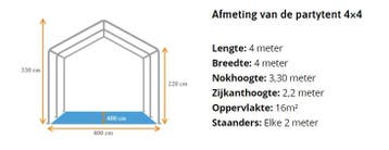 Ultimate Partytent PVC 4x4x2.2 meter in Wit-Antraciet, Tuin en Terras, Partytenten, Verzenden, Nieuw, 2 meter of meer, Partytent