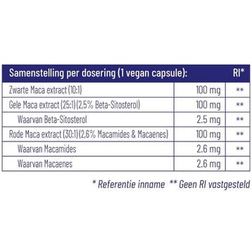 Vitakruid Maca 3 Complex - 90pcs, Ophalen of Verzenden, Nieuw, Overige typen
