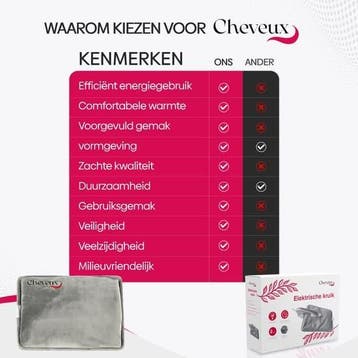 Cheveux Elektrische Kruik - Fleece - Oplaadbare Kruik - 380W, Ophalen of Verzenden, Zo goed als nieuw