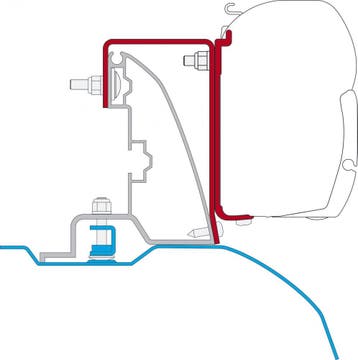 Fiamma Ducato/Jumper/Boxer Roof Rail Alu-Line Kit H2-L2/L3, Nieuw