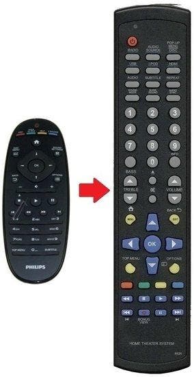 Alternatieve Philips 996510057003 afstandsbediening, Verzenden, Nieuw