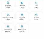 Te huur: Appartement Edenburg in Amsterdam, Noord-Holland, Appartement, Amsterdam