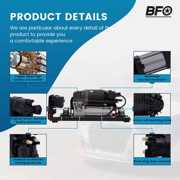 Luchtveringscompressor met beugelset BMW 5 F11 F11N 37206..., Auto-onderdelen, Verzenden, Nieuw, BMW