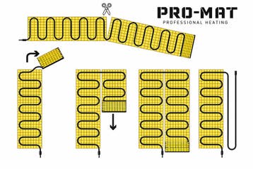 XXL pro-serie elektrische vloerverwarming  150 watt 30 m², Ophalen of Verzenden, Nieuw