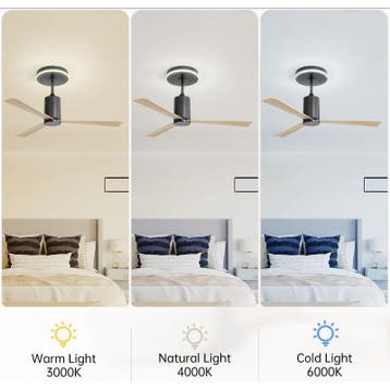 Sofucor Inbouw plafondventilator met verlichting - ABS-blade, Verzenden, Zo goed als nieuw