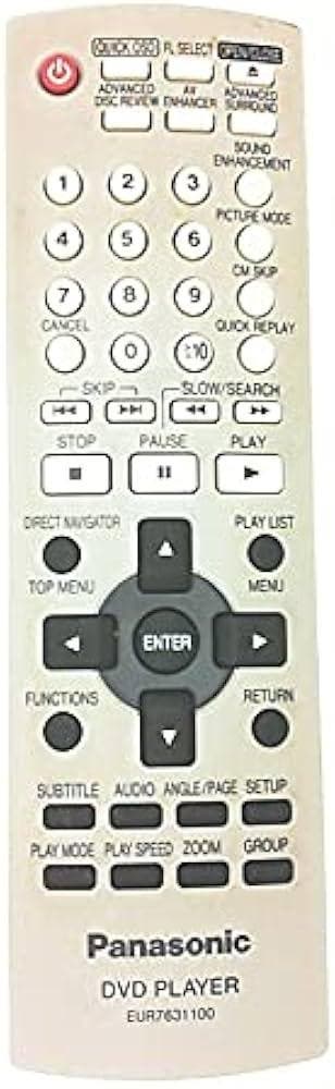 Afstandsbediening Panasonic eur7631010 Panasonic eur7631100, Ophalen of Verzenden, Nieuw, Origineel